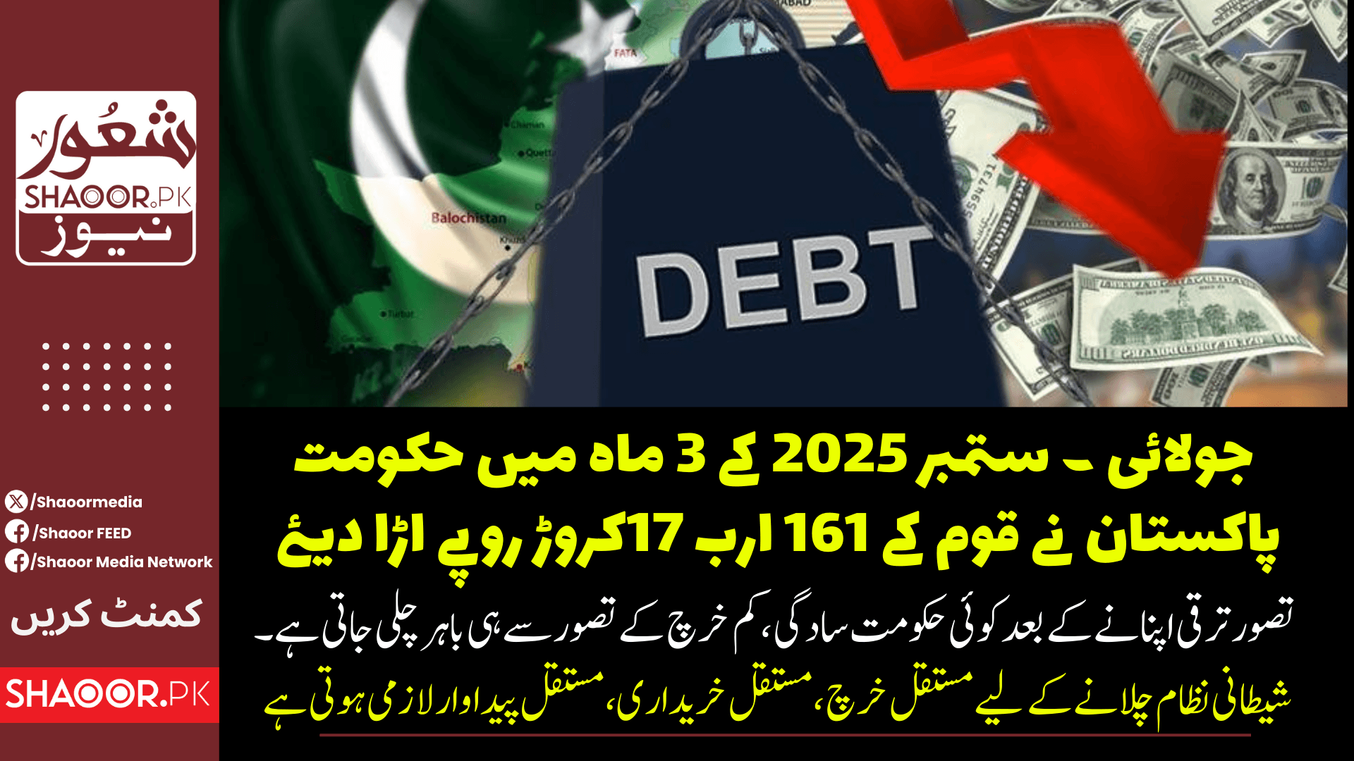 جولائی تا ستمبر 2025: پاکستانی حکومت نے قوم کے 161 ارب 17 کروڑ روپے کیسے اُڑا دیے اور معیشت پر کیا اثرات مرتب ہوں گے؟