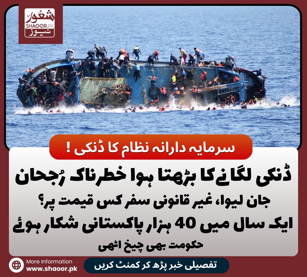 سرمایہ داری نظام کا نیا الٰہ! ڈنکی لگانا قومی رجحان کیسے بن گیا ہے؟ دولت کے حصول کا غیر قانونی سفر — صرف اس سال 40 ہزار پاکستانی شکار بنے۔