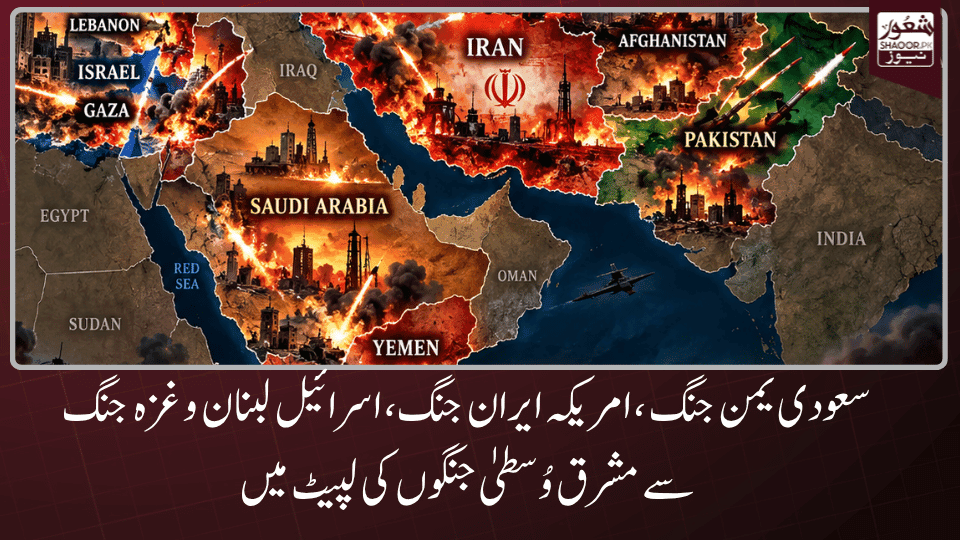 سعودی یمن جنگ کے عالمی اثرات پر ایک اہم تجزیاتی رپورٹ